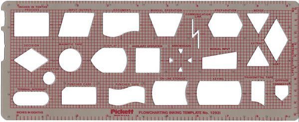 Flowchart Diagram Stencil