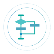 Design the Right Processes