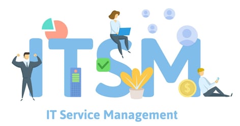 ITSM within Financial Services