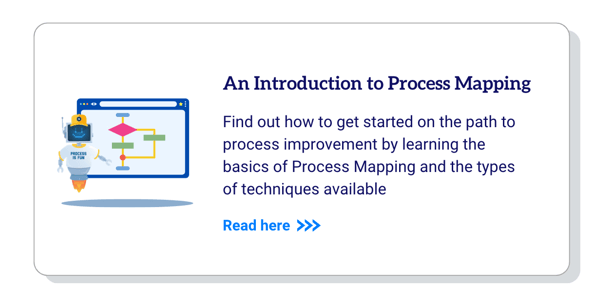 Introduction to Process Mapping-2