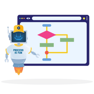 Business Process Management