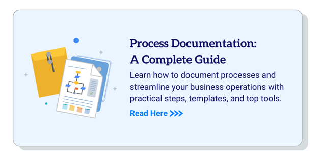 Understand Your Processes Through Process Discovery and Identification