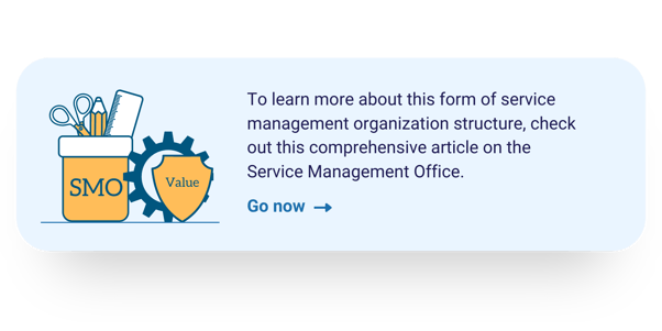 Service Management Office Blog