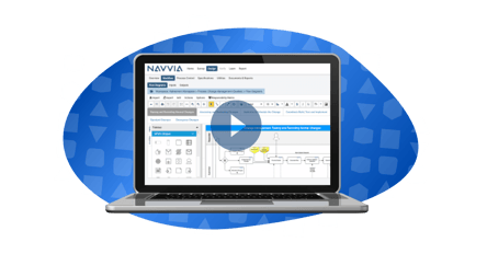 Video Navvias software and Service Management Office