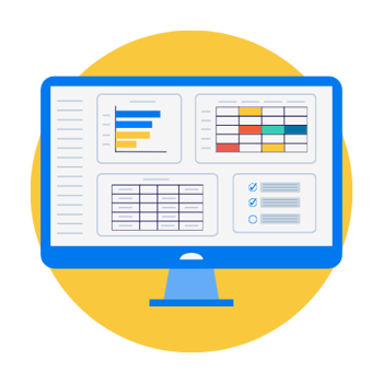 Measure What Matters