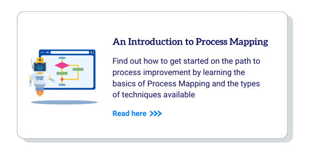 Intro to Process Mapping