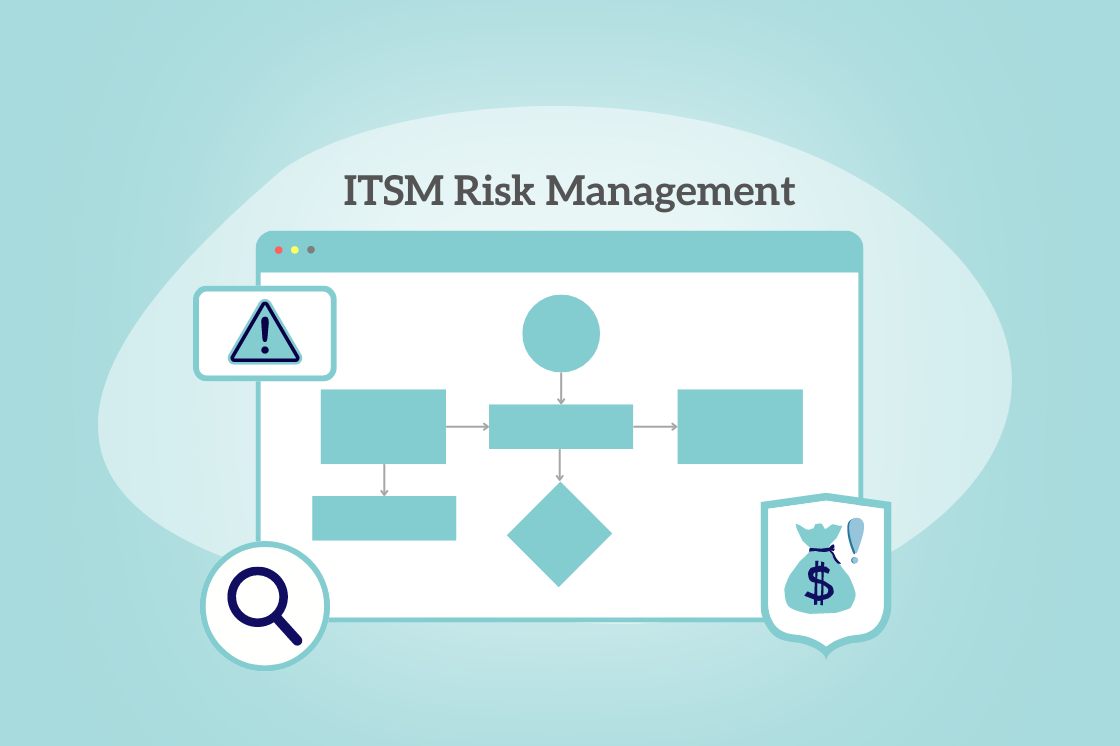 Visual representation of ITSM risk management, showcasing strategies for identifying and mitigating potential risks in IT services.