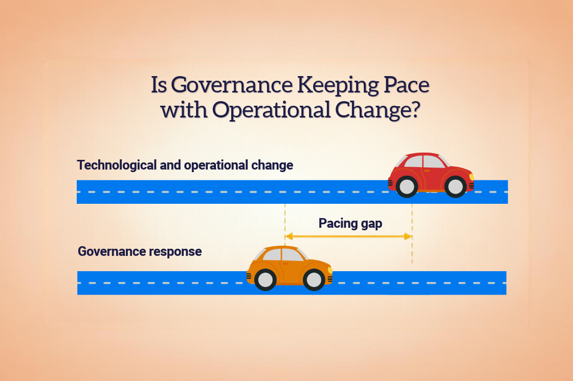 Is Governance Keeping Pace with Operational Change?
