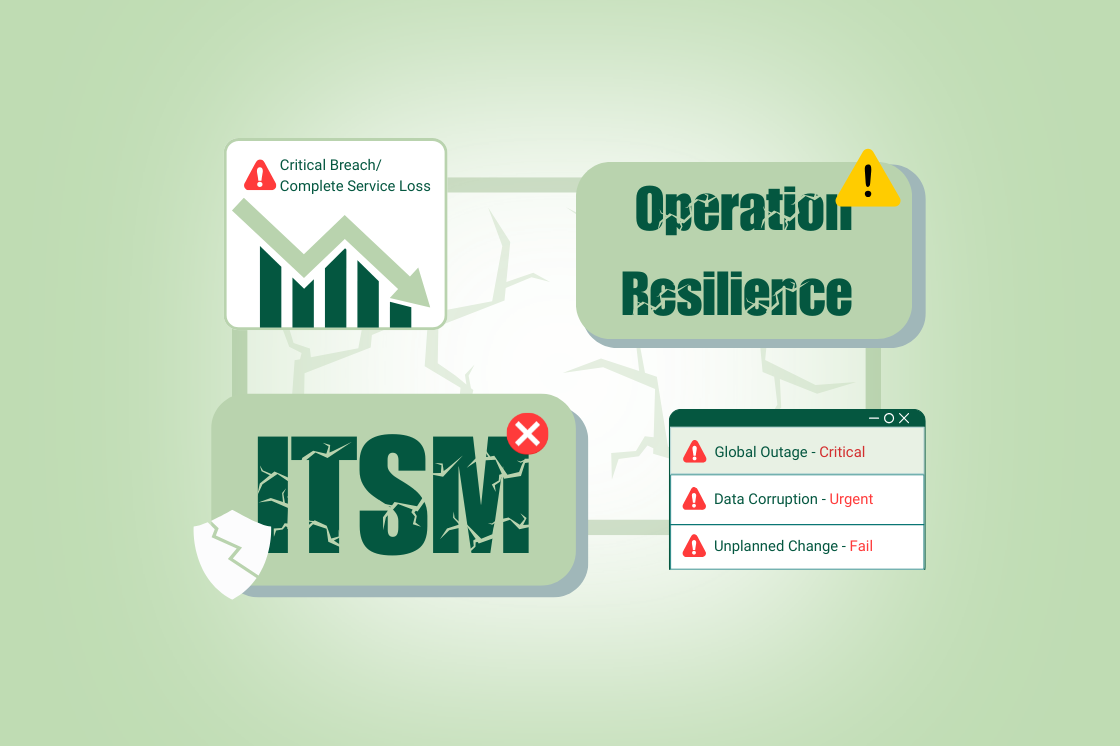Illustration showing IT service loss, operation resilience, and ITSM impacted by critical breach, global outage, data corruption, and unplanned change alerts.