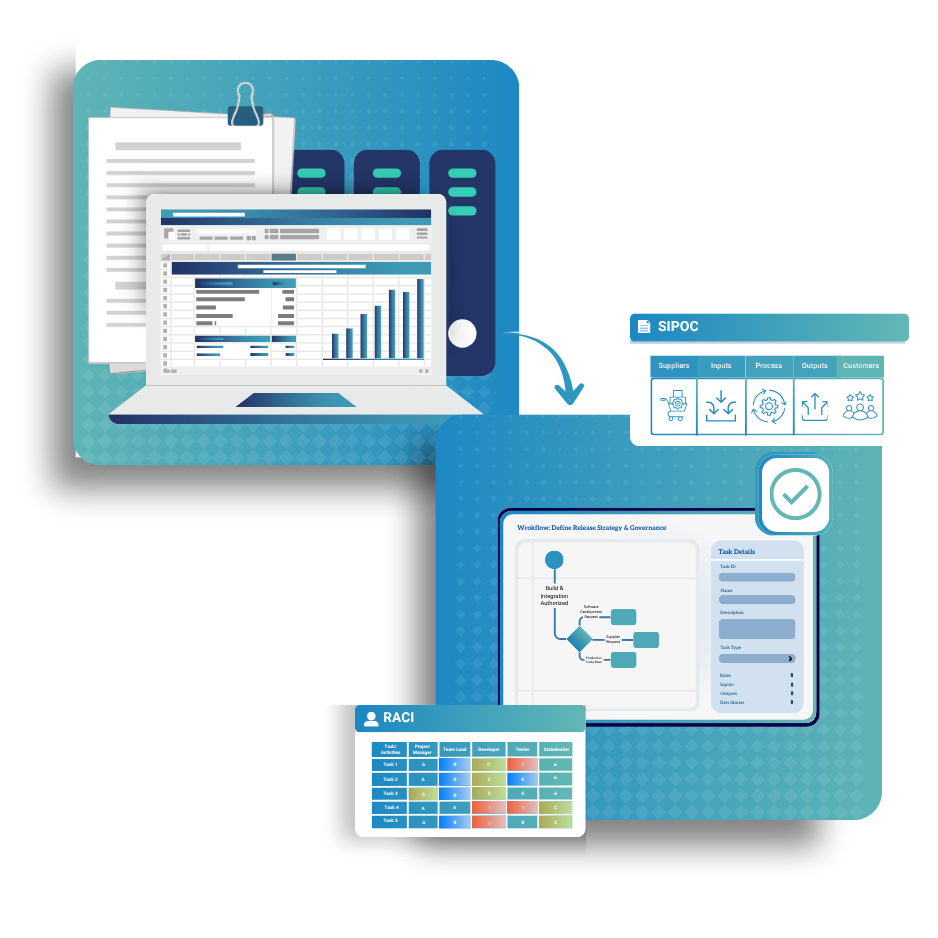 Move Beyond Static Process Documentation 2