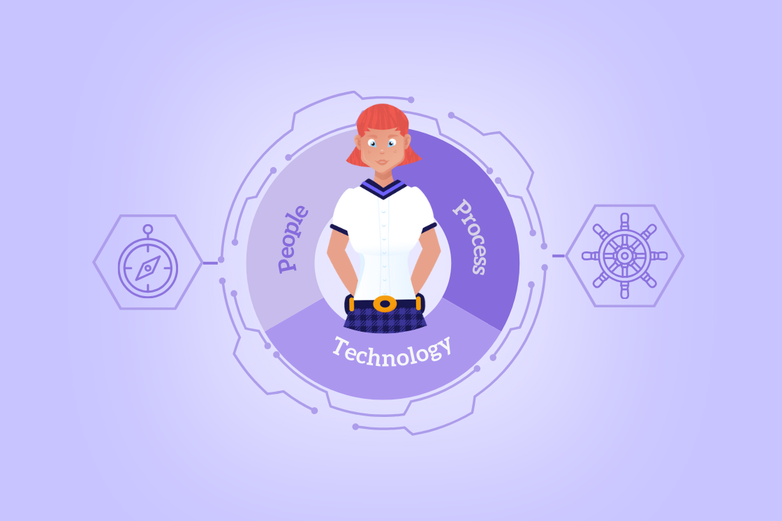 Illustration of a woman standing in front of a circular diagram labeled People, Process, and Technology, with abstract icons on a purple background.