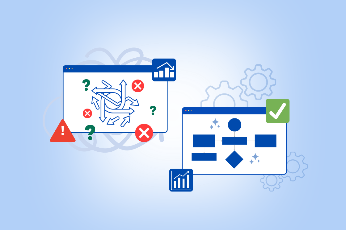 Two illustrated web browser windows: one with unclear, chaotic arrows and error symbols; the other with an organized flowchart and a green check mark. Background includes gears and charts.