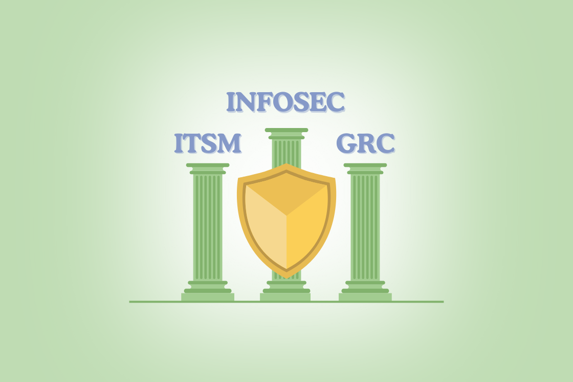Three green pillars labeled ITSM, INFOSEC, and GRC stand upright; a yellow shield is centered in front of the middle pillar, all on a light green background.