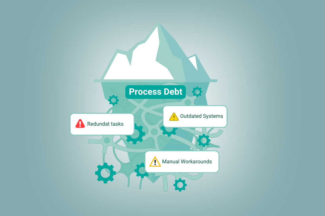 The Hidden Cost of Process Debt