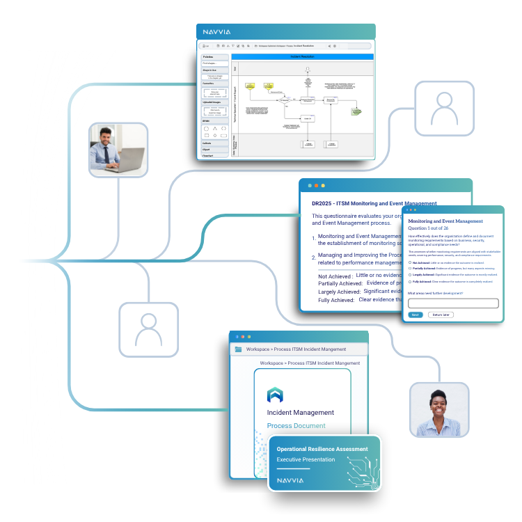 Grow Your Services and Revenue With Navvia 4