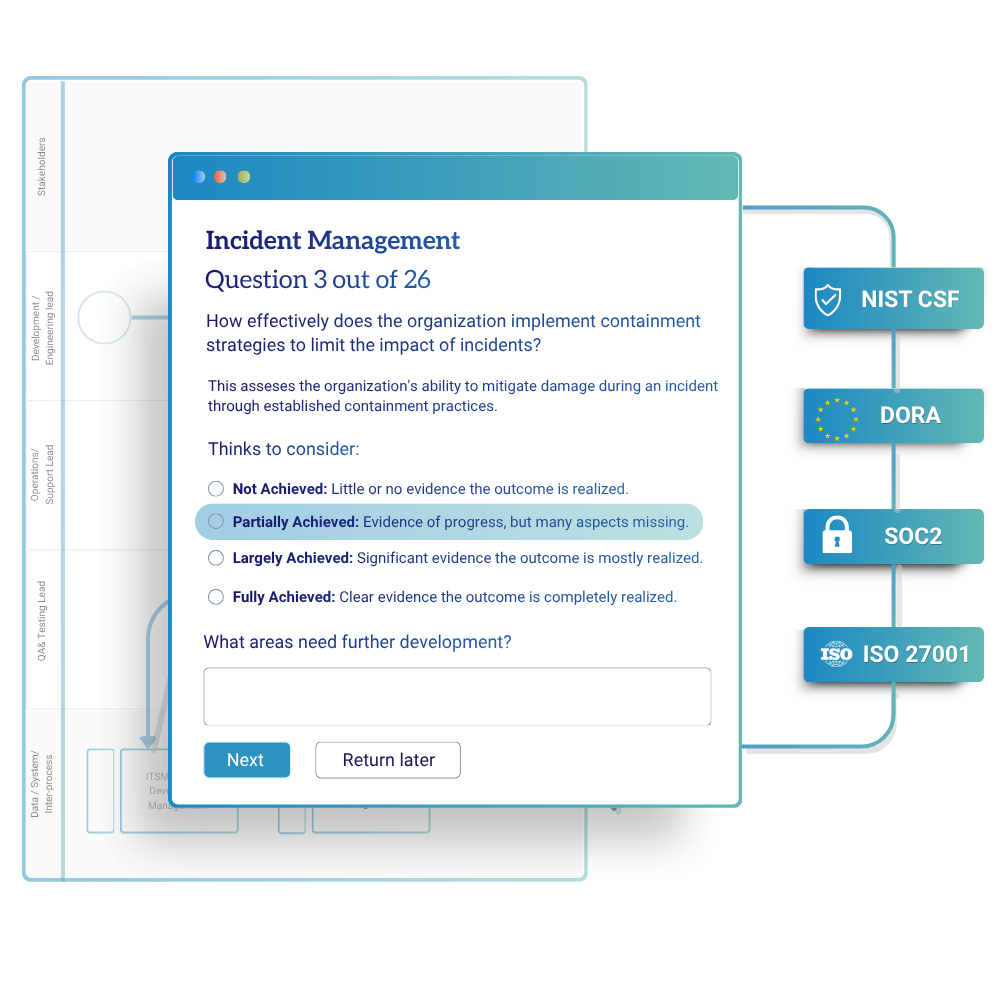 Assessment Services 3