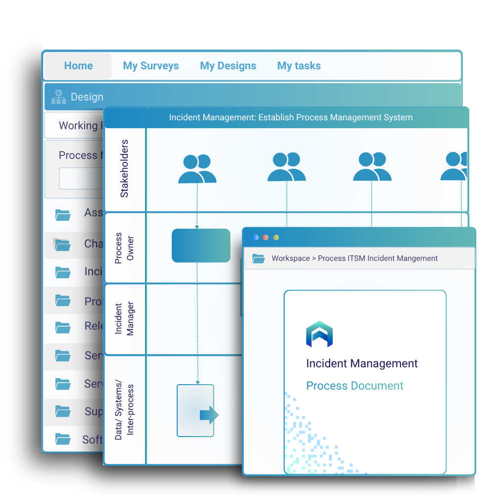 Centralized Process Repository
