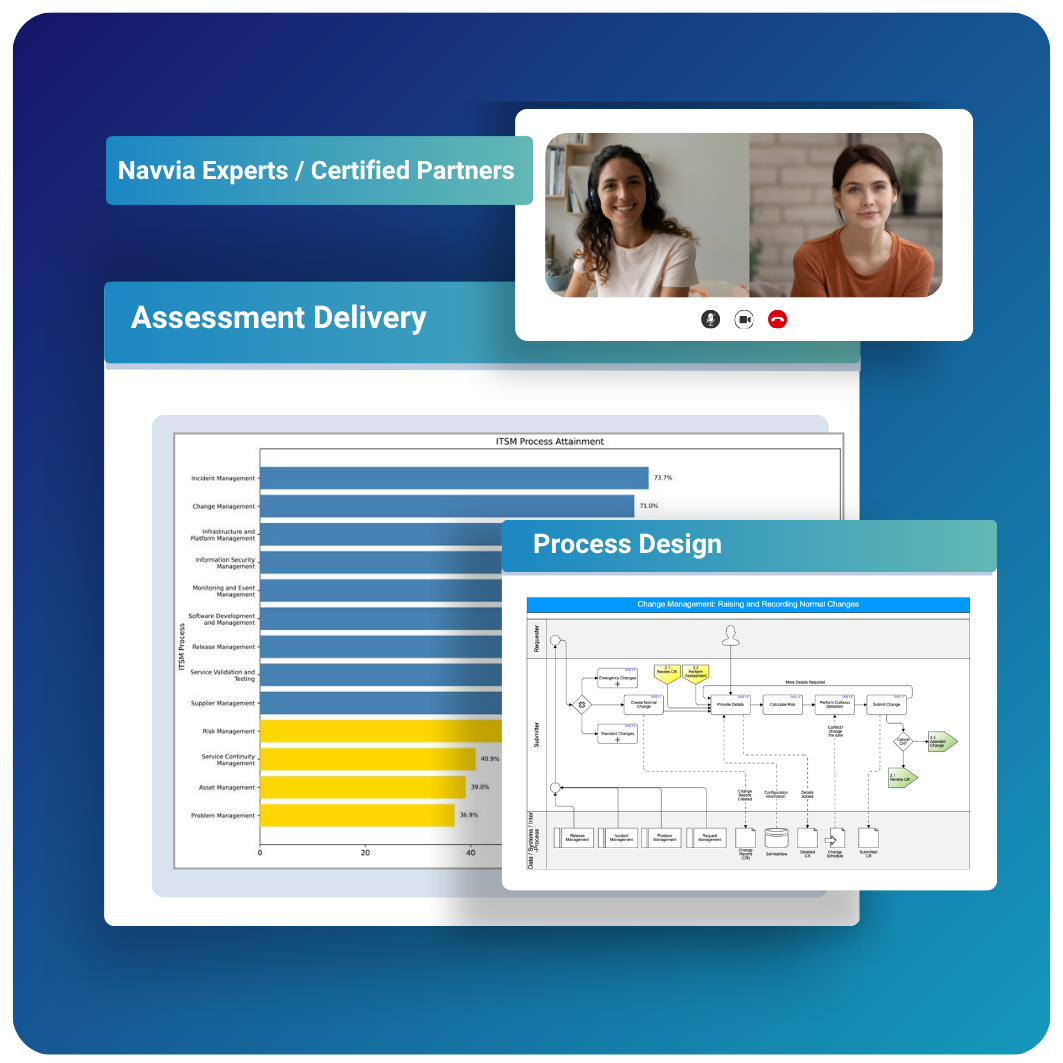 ITSM Services homepage 3