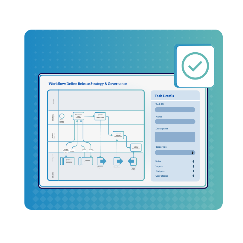 Ready to Understand How Your Processes Perform