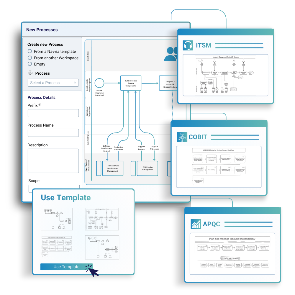 Templates 5